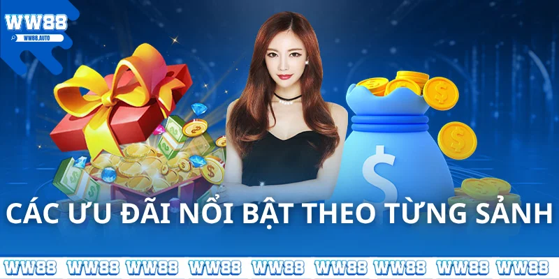 Các khuyến mãi WW88 nổi bật theo từng sảnh