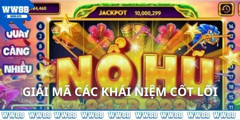 Giải mã các khái niệm cốt lõi