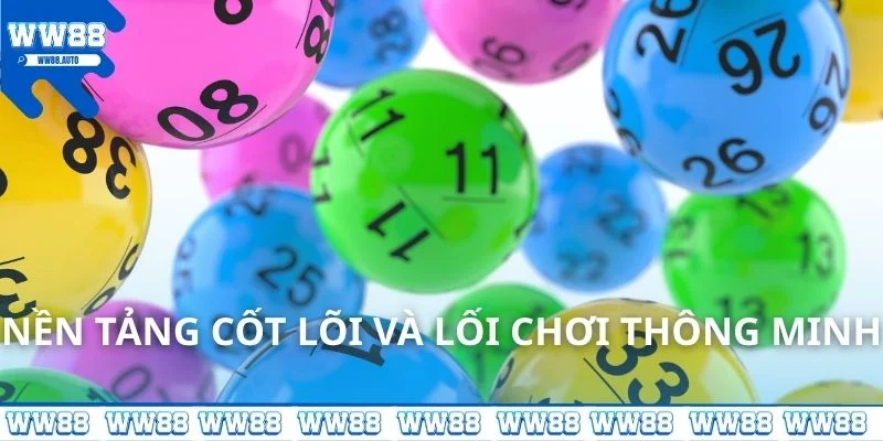 Nền tảng cốt lõi và lối chơi xổ số ba miền thông minh
