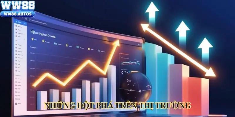 Những đột phá trên thị trường