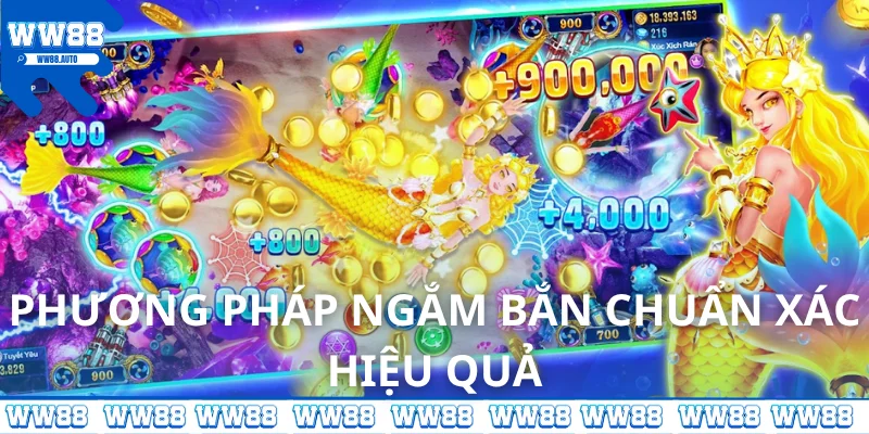 Phương pháp ngắm bắn chuẩn xác hiệu quả